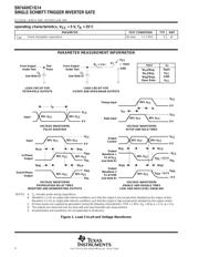 SN74AHC1G14DCK3 datasheet.datasheet_page 4