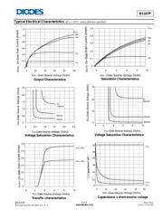 BS107P datasheet.datasheet_page 3