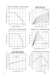 TLP621-4GB datasheet.datasheet_page 3