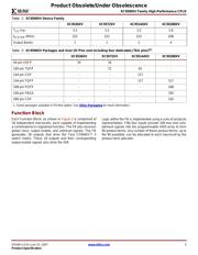 XC9572XV-7CS48C datasheet.datasheet_page 3