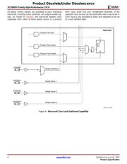 XC9572XV-7CS48C datasheet.datasheet_page 6