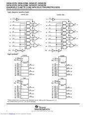 SN54LS257B-SP datasheet.datasheet_page 2