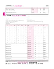 AMMC-6140-W10 数据规格书 3