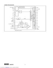 ADS574JPG4 datasheet.datasheet_page 4