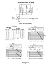 MC14053 datasheet.datasheet_page 5