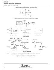 SN75158PSR datasheet.datasheet_page 4