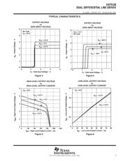 SN75158 datasheet.datasheet_page 5