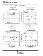 SN75158 datasheet.datasheet_page 6