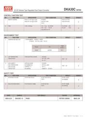 DKA30C-12 datasheet.datasheet_page 3