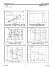 BT136S-600E,118 datasheet.datasheet_page 3