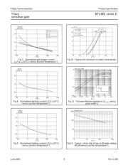 BT136S-600E,118 datasheet.datasheet_page 4