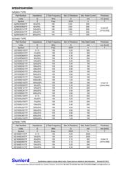 GZ2012D101TF datasheet.datasheet_page 2