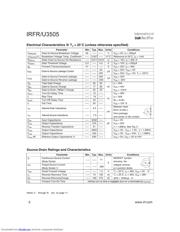 IRFR3505 datasheet.datasheet_page 2