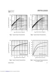 IRFR3505 datasheet.datasheet_page 3