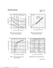 IRFR3505 datasheet.datasheet_page 4