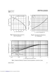 IRFR3505 datasheet.datasheet_page 5