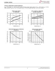 CAT809STBI datasheet.datasheet_page 6