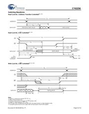 CY62256LL55SNXIT datasheet.datasheet_page 6