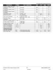 EP5382QI datasheet.datasheet_page 3