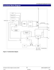 EP5382QI datasheet.datasheet_page 5