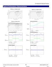 EP5382QI datasheet.datasheet_page 6