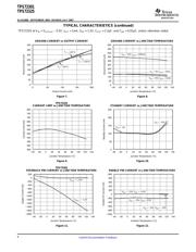 TPS72325DBVR datasheet.datasheet_page 6
