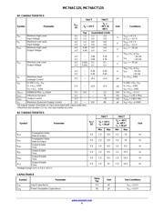 MC74ACT125DR2G datasheet.datasheet_page 4