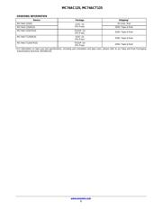 MC74ACT125DR2G datasheet.datasheet_page 5