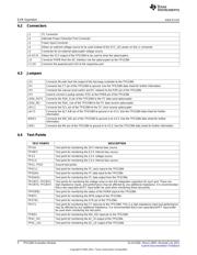 TPS2384EVM datasheet.datasheet_page 4