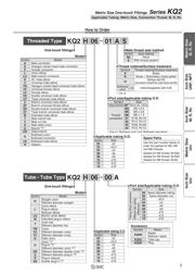 KQ2H01-32-050 datasheet.datasheet_page 3