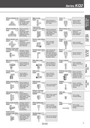 KQ2H01-32-050 datasheet.datasheet_page 5