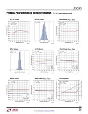 LT3090EMSE#PBF datasheet.datasheet_page 5