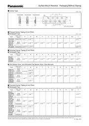 ERJ-M03NF10MV datasheet.datasheet_page 3