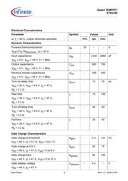 BTS244Z datasheet.datasheet_page 4