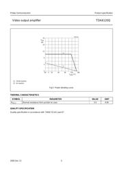 TDA6120QU datasheet.datasheet_page 5