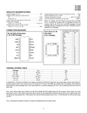 UC2848DWTR datasheet.datasheet_page 2