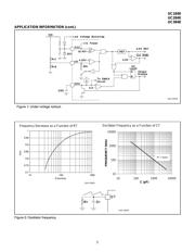 UC2848DWTR datasheet.datasheet_page 5