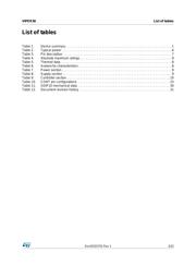 VIPER38LD datasheet.datasheet_page 3