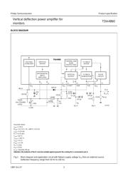 TDA4860 datasheet.datasheet_page 3