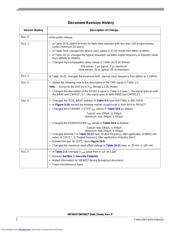 MC56F8027 datasheet.datasheet_page 2