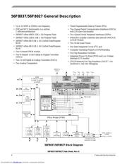 MC56F8027 datasheet.datasheet_page 4