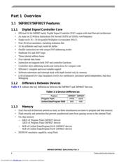 MC56F8027 datasheet.datasheet_page 6