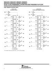 SN74LS373DWRG4 datasheet.datasheet_page 4