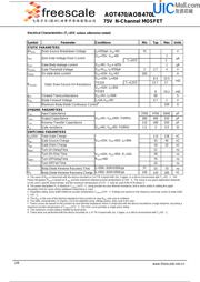 AOT470 datasheet.datasheet_page 2
