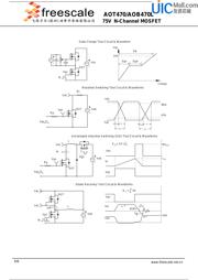 AOT470 datasheet.datasheet_page 6