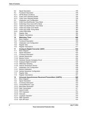 LM3S1625-IQR50-A0T datasheet.datasheet_page 6