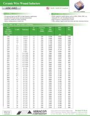 AISC-0402-15NG-T 数据规格书 1