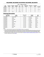 ISL32452EIUZ datasheet.datasheet_page 2