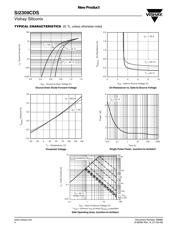 SI2309CDS-T1-GE3 datasheet.datasheet_page 4