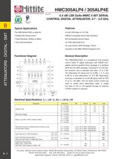 HMC305ALP4ETR datasheet.datasheet_page 3